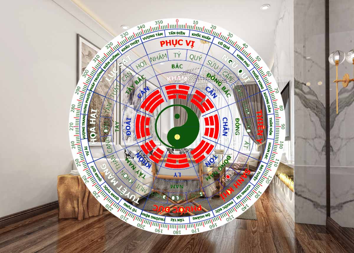 Ứng dụng phong thủy cơ bản cho mua bán nhà đất - Phần 1
